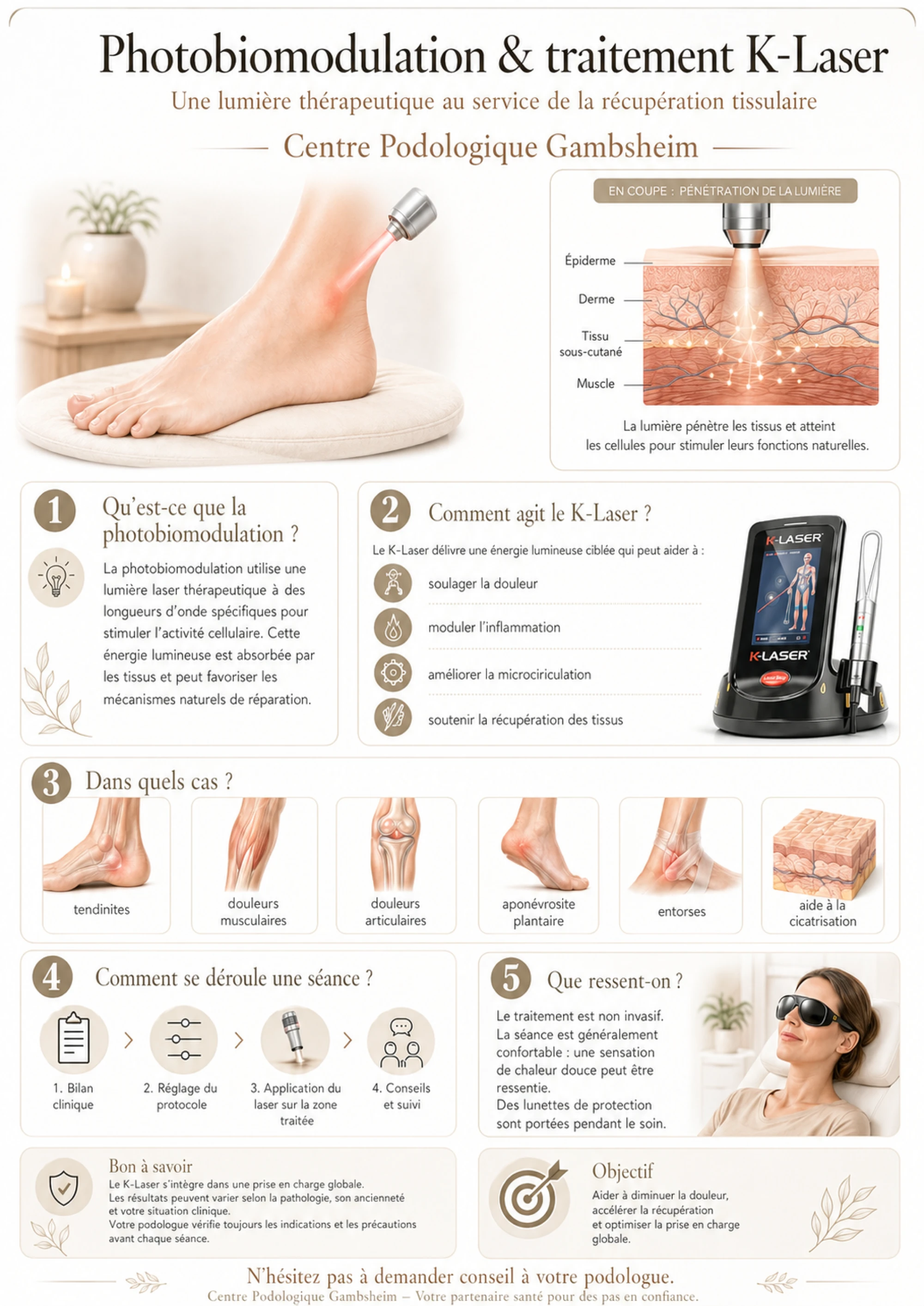 Traitement par K-Laser